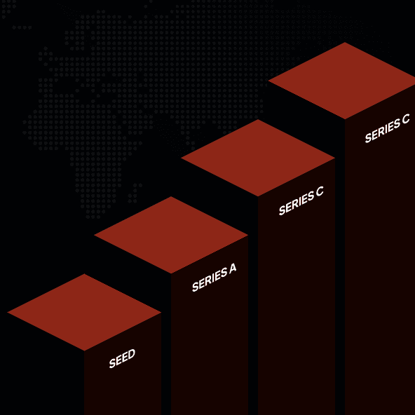 Private Capital Updates