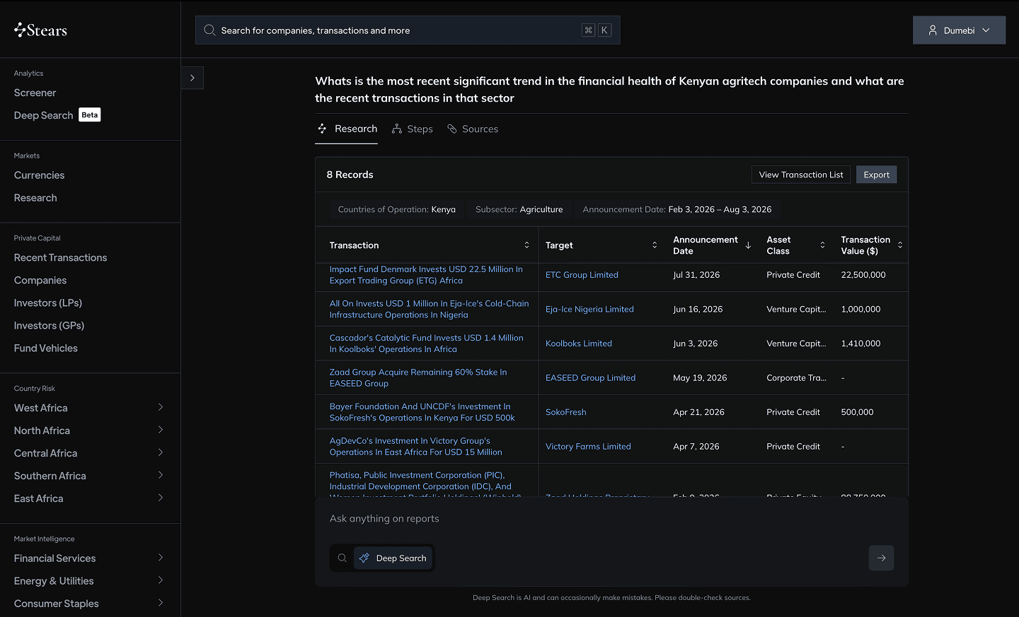Deeply contextual AI, built for hard-to-track markets
