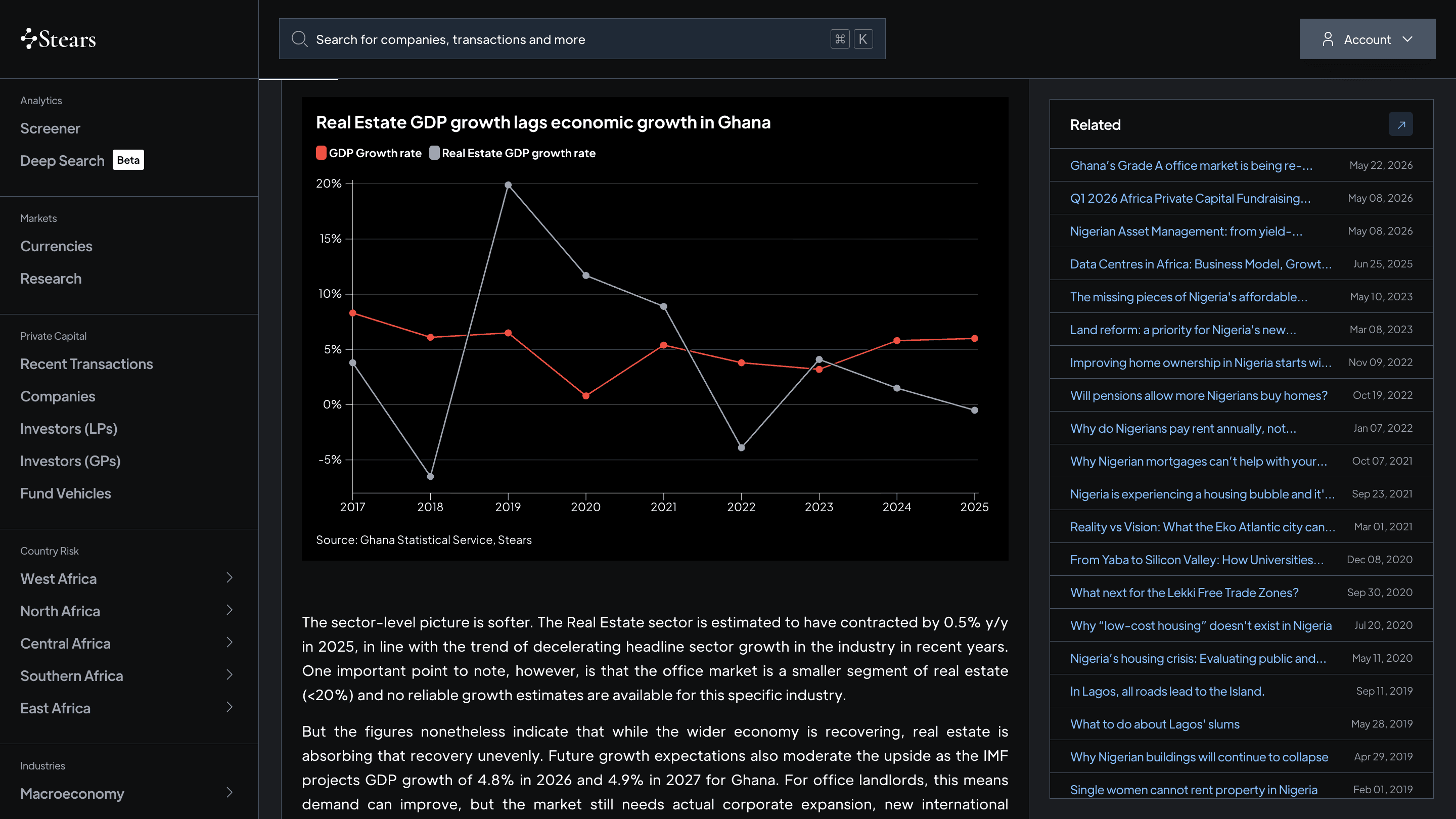 Back nascent sectors before competitors understand them
