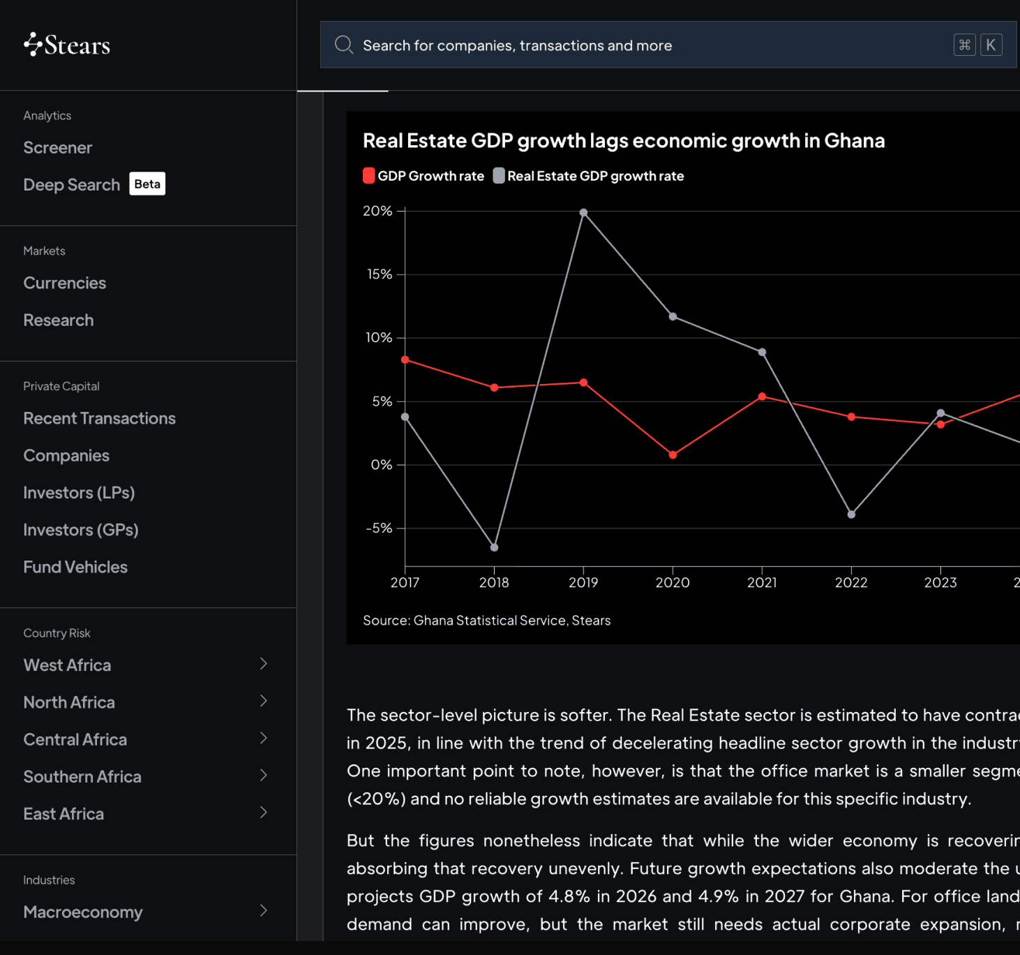 Back nascent sectors before competitors understand them