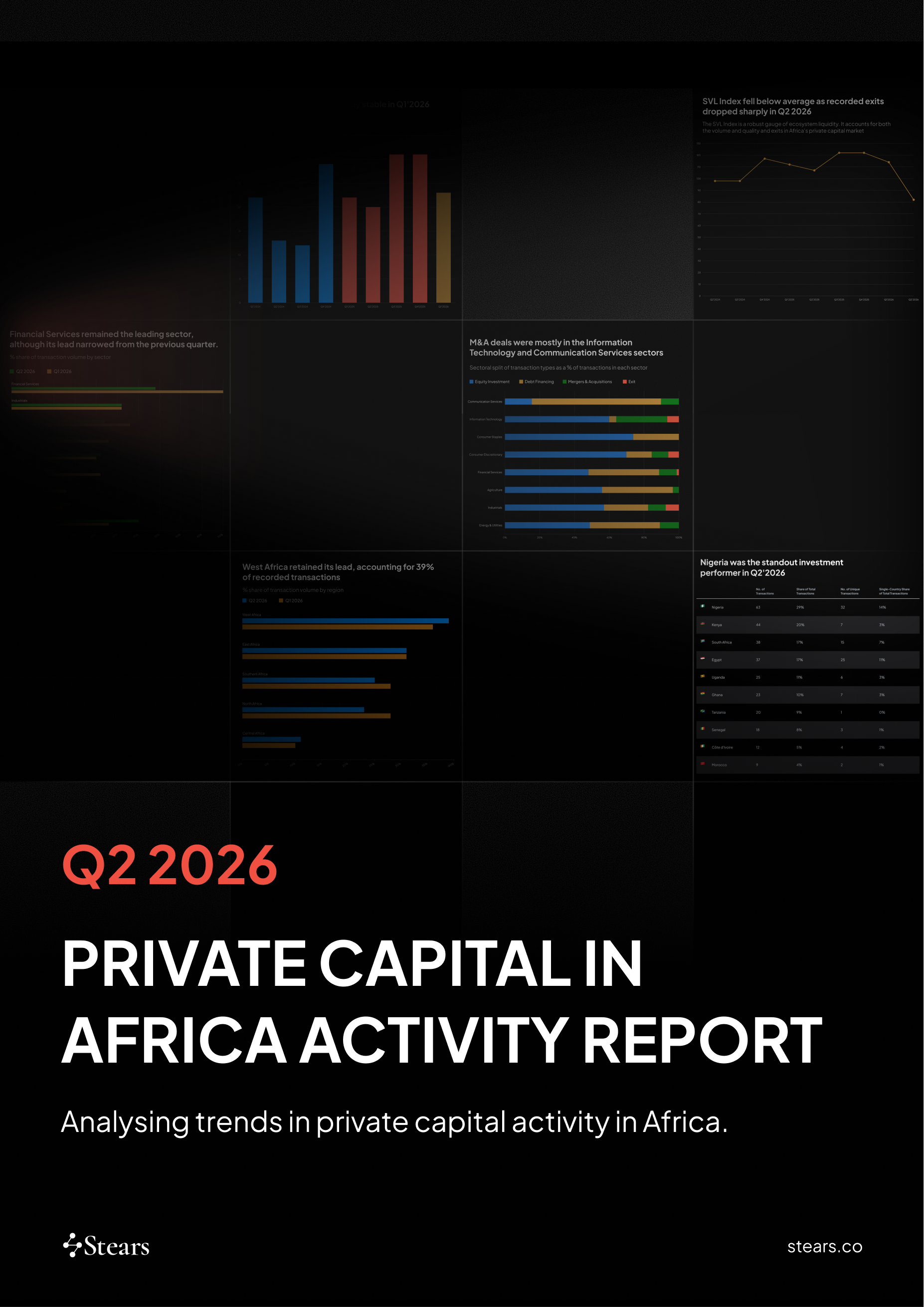 Q2 2026 Private Capital in Africa Activity Report